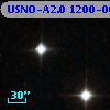 USNO-A2.0 1200-06247675