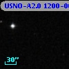 USNO-A2.0 1200-06241822