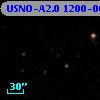 USNO-A2.0 1200-00838160