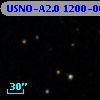 USNO-A2.0 1200-00824512