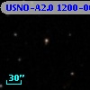 USNO-A2.0 1200-00820759