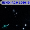 USNO-A2.0 1200-00779901