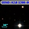 USNO-A2.0 1200-00777436