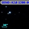 USNO-A2.0 1200-00766251