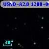 USNO-A2.0 1200-00763977