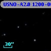 USNO-A2.0 1200-00744759