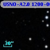 USNO-A2.0 1200-00724464