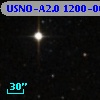 USNO-A2.0 1200-00657564