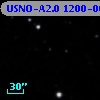 USNO-A2.0 1200-00645479