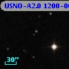 USNO-A2.0 1200-00637191