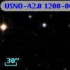 USNO-A2.0 1200-00634617