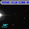 USNO-A2.0 1200-00632837