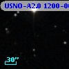 USNO-A2.0 1200-00616525