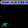 USNO-A2.0 1200-00615886
