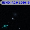 USNO-A2.0 1200-00577157