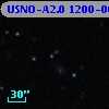 USNO-A2.0 1200-00561960