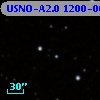 USNO-A2.0 1200-00484192
