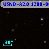 USNO-A2.0 1200-00468076