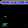 USNO-A2.0 1200-00467315