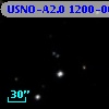 USNO-A2.0 1200-00430953