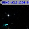 USNO-A2.0 1200-00422745