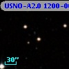 USNO-A2.0 1200-00351965
