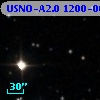 USNO-A2.0 1200-00350277