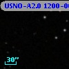 USNO-A2.0 1200-00346576