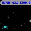 USNO-A2.0 1200-00327407
