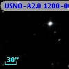 USNO-A2.0 1200-00282245