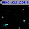 USNO-A2.0 1200-00191231