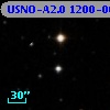 USNO-A2.0 1200-00187690