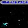 USNO-A2.0 1200-00117989