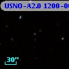 USNO-A2.0 1200-00082726
