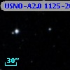 USNO-A2.0 1125-20002695