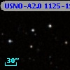 USNO-A2.0 1125-19970795