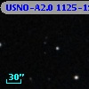 USNO-A2.0 1125-19927637