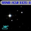 USNO-A2.0 1125-19912852