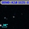 USNO-A2.0 1125-19907829