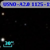 USNO-A2.0 1125-19868870