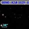 USNO-A2.0 1125-19854757