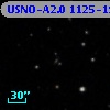 USNO-A2.0 1125-19836568