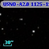 USNO-A2.0 1125-19834864