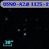 USNO-A2.0 1125-19823466