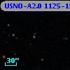 USNO-A2.0 1125-19811032