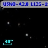 USNO-A2.0 1125-19434639