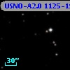 USNO-A2.0 1125-19382244