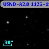 USNO-A2.0 1125-19329750