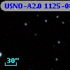 USNO-A2.0 1125-08070770