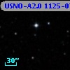 USNO-A2.0 1125-07895479